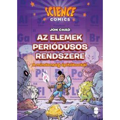 Az elemek periodusos rendszere