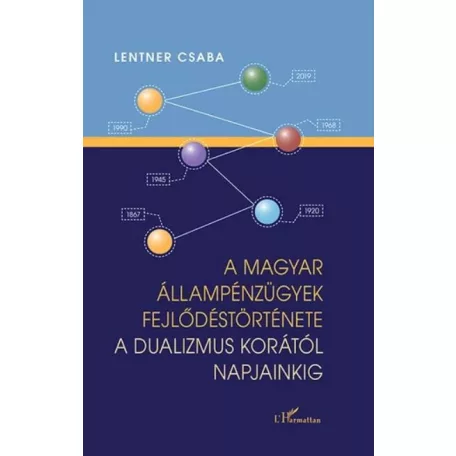 A magyar állampénzügyek fejlődéstörténete a dualizmus korától napjainkig