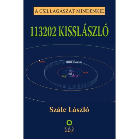 113202 KISSLÁSZLÓ