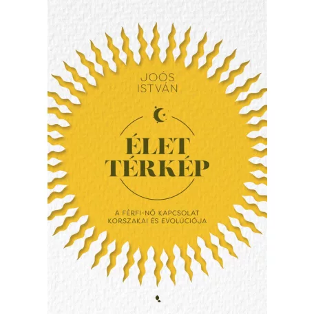 Élettérkép